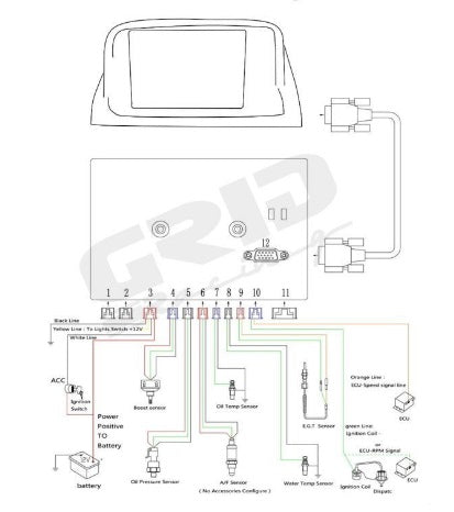 GRID RACING Digital Informeter Stock Cover - R34 Turbo