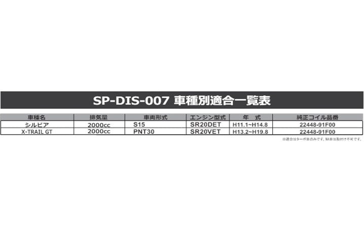 SPLITFIRE Direct Ignition Coil for SR Engine - S15
