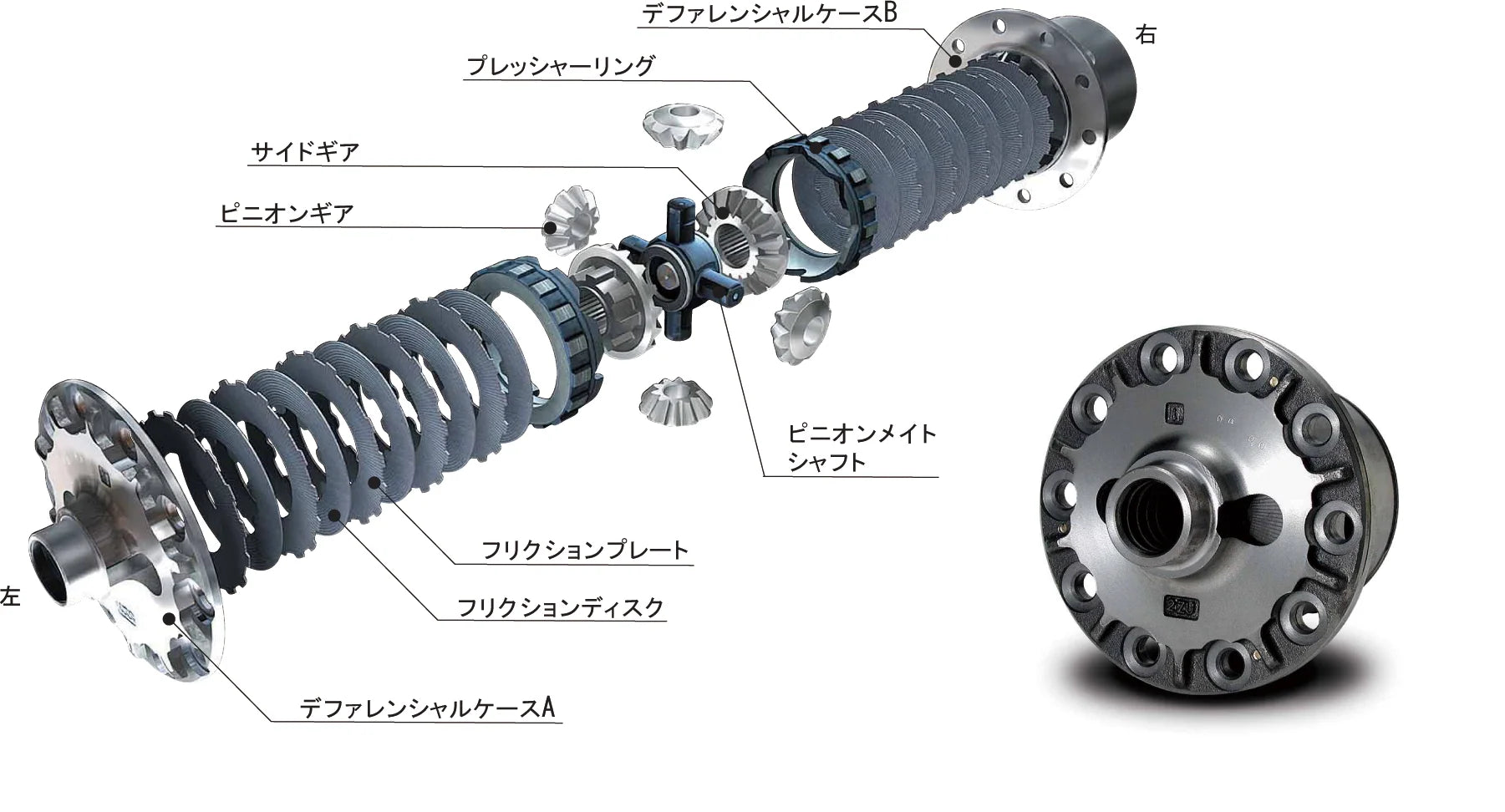 日産 NISMO R200 機械式LSD LOM59 日産 NISMO R200 機械式LSD LOM59
