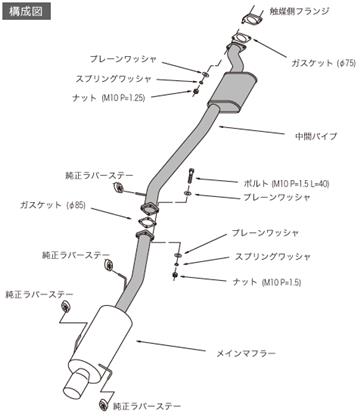 HKS Hi-Power Exhaust BCNR33