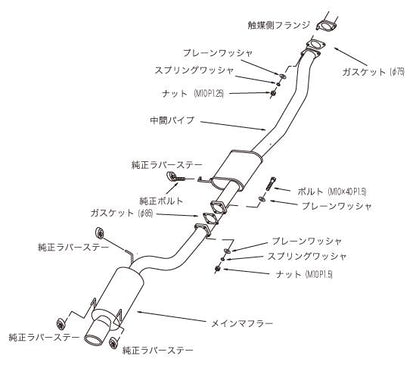 HKS SILENT Hi-POWER SKYLINE GT-R(E-BNR32)